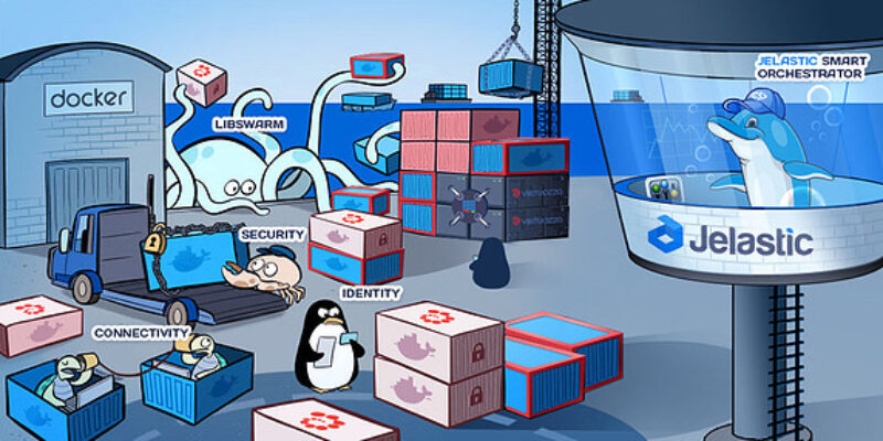 Näin lastaat Docker-kontit pilveen