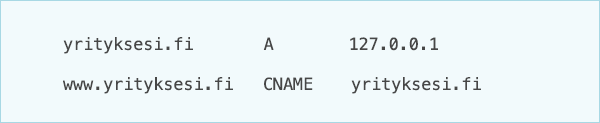 DNS-tietueet-a-cname